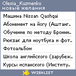 My Wishlist - olesia_kuzmenko