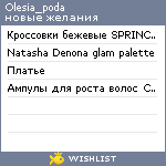 My Wishlist - olesia_poda