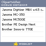 My Wishlist - olgaartwishes
