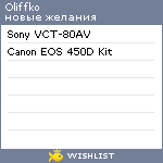 My Wishlist - oliffko