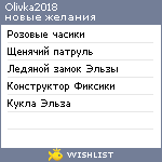 My Wishlist - olivka2018