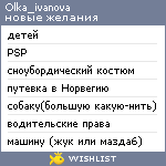 My Wishlist - olka_ivanova