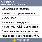 My Wishlist - olkuz1995