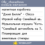 My Wishlist - olly_chuvashova