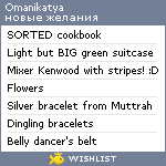 My Wishlist - omanikatya