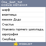 My Wishlist - ona_jivet_tut