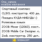 My Wishlist - ona_zanoza