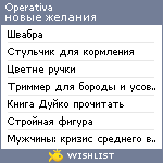 My Wishlist - operativa