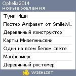 My Wishlist - ophelia2014