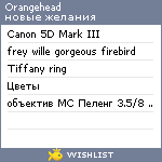 My Wishlist - orangehead