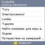 My Wishlist - oriole996