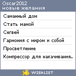 My Wishlist - oscar2012