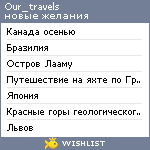 My Wishlist - our_travels