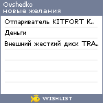 My Wishlist - ovshedko