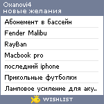 My Wishlist - oxanovi4