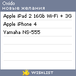 My Wishlist - oxido