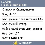 My Wishlist - panda0