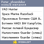 My Wishlist - pater_phoendulius