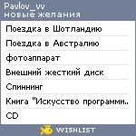 My Wishlist - pavlov_vv