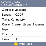 My Wishlist - pchelka_nata