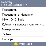 My Wishlist - peachhy