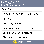 My Wishlist - peppy_chulok