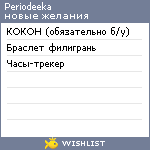 My Wishlist - periodeeka