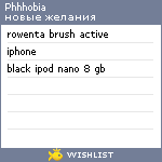 My Wishlist - phhhobia