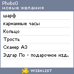 My Wishlist - phobs0