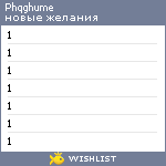 My Wishlist - phqghume