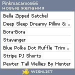 My Wishlist - pinkmacaroon66