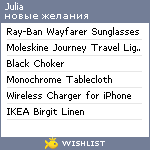 My Wishlist - pipermaru