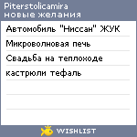 My Wishlist - piterstolicamira