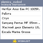 My Wishlist - plennica_svobod