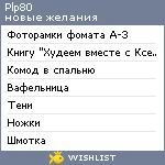 My Wishlist - plp80