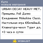 My Wishlist - pmokiseleva