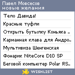 My Wishlist - pmovsesov