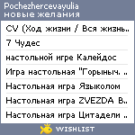 My Wishlist - pochezhercevayulia