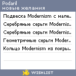 My Wishlist - podaril