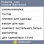 My Wishlist - podarite_nam