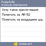 My Wishlist - podarki96