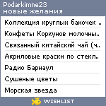 My Wishlist - podarkimne23