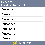 My Wishlist - podarky