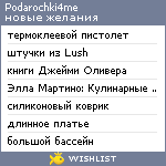 My Wishlist - podarochki4me