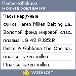 My Wishlist - podberezhskaya