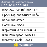 My Wishlist - podboronova