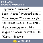 My Wishlist - podkos13