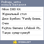 My Wishlist - podruga_vetra