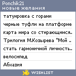 My Wishlist - ponchik21