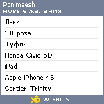 My Wishlist - ponimaesh